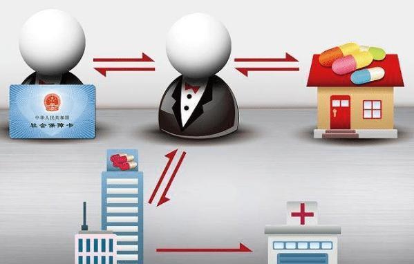 延安医保余额套现渠道(医保钱如何套现)