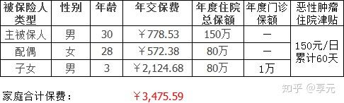 延安医保小额提取代办600以内(医保提取代办中介)