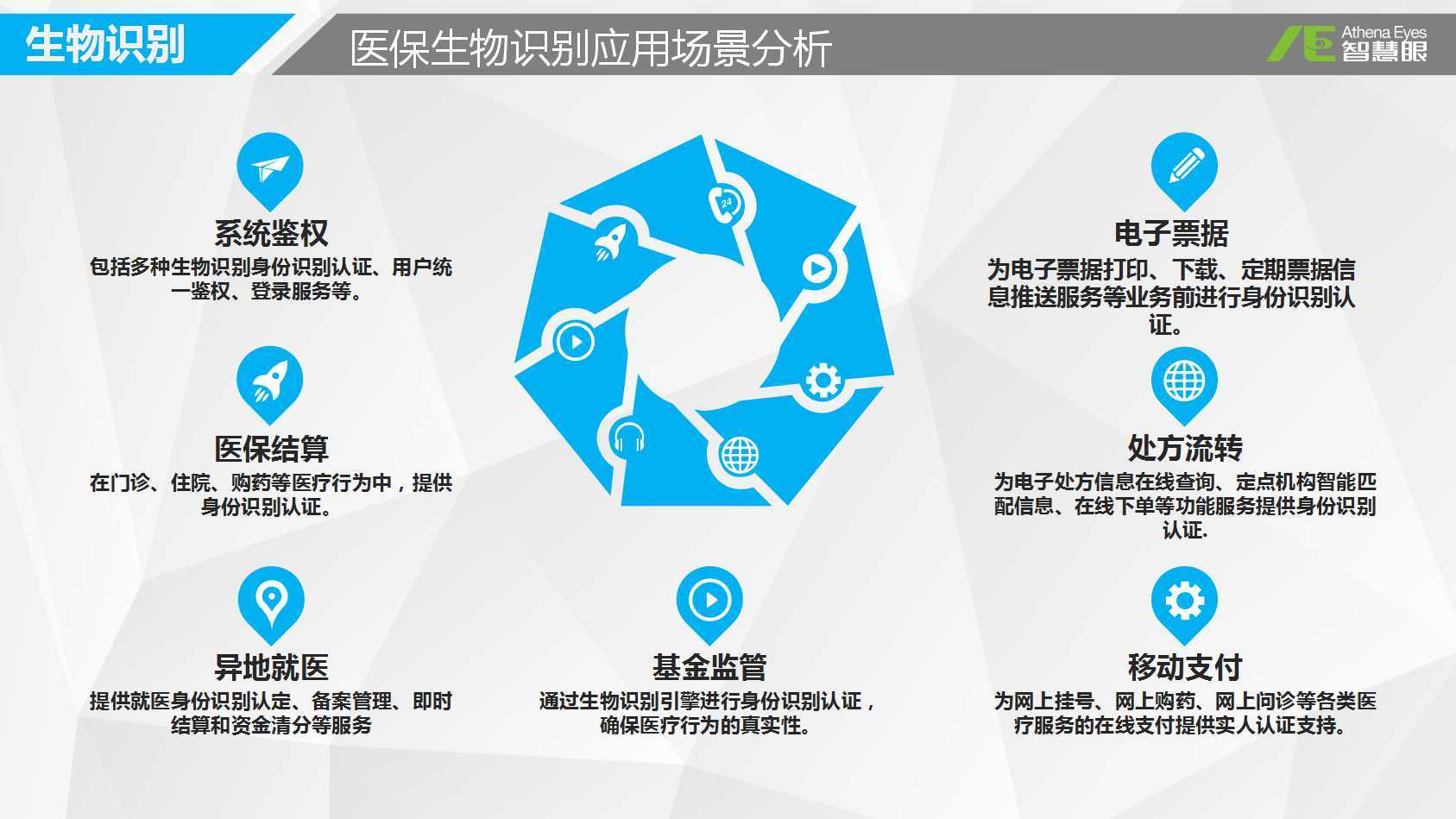 延安医保套现是用什么套的(医保套现是怎么操作的)