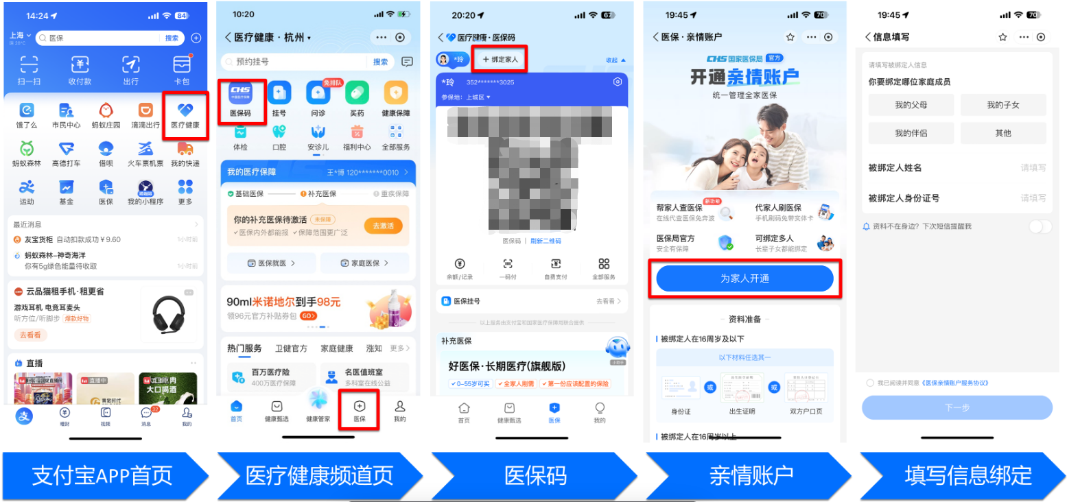 延安全国医保卡变现平台(021医保卡变现)