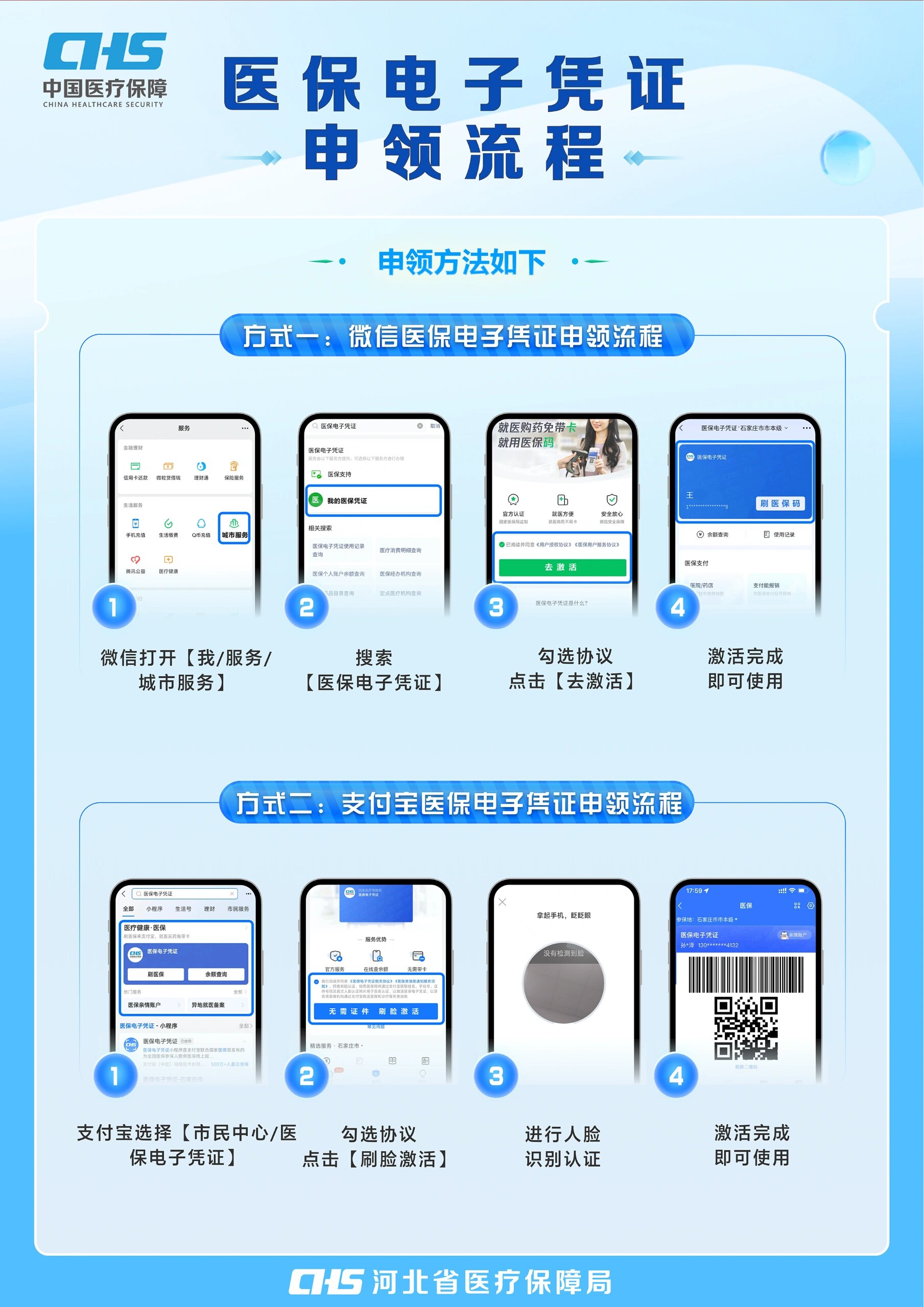 延安医保卡金额如何提取(医保卡金额提取方法)