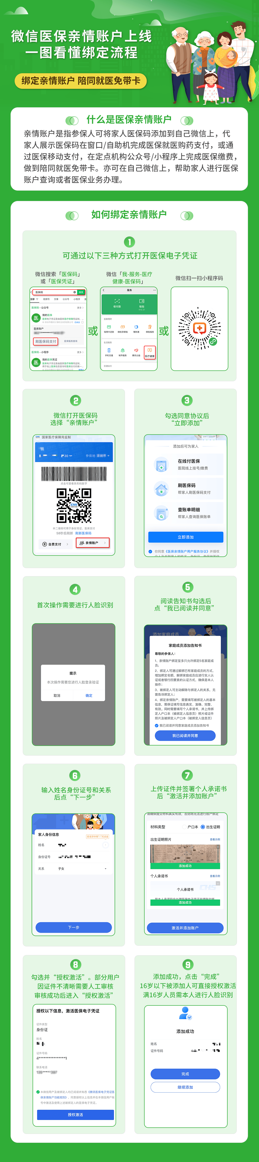 延安医保24小时提取微信(微信提取医保卡里的钱)