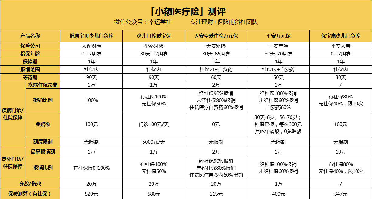 延安医保小额提取代办600以内(医保提取24小时中介)