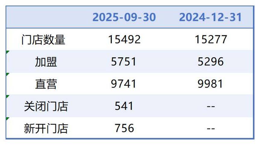 延安医保套现联系方式小额(医保套现的方式有哪些)