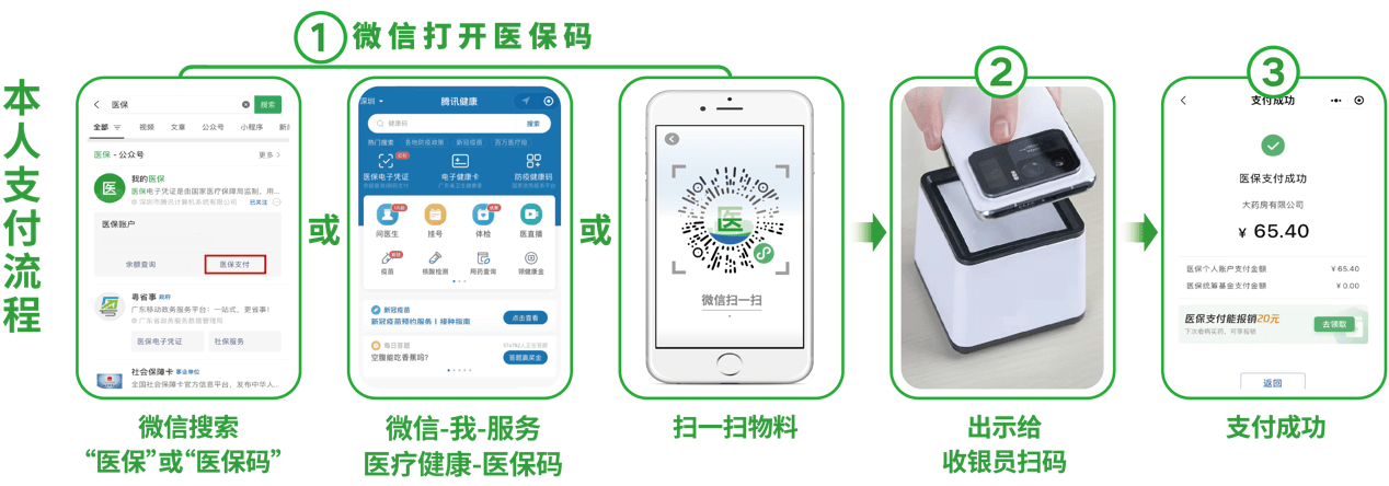延安24小时在线套医保卡微信(医保取现24小时微信)