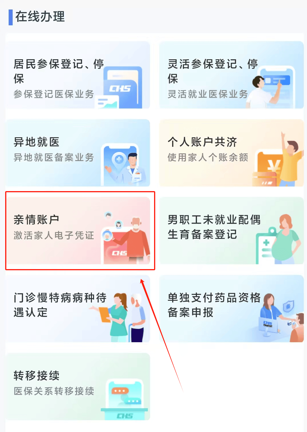 延安医保24小时微信中介代取代办(微信医保怎么代办)