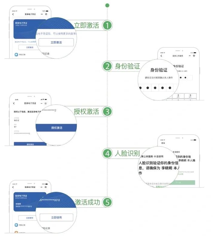 延安武汉医保卡余额提取(武汉医保卡余额提取多久到账)