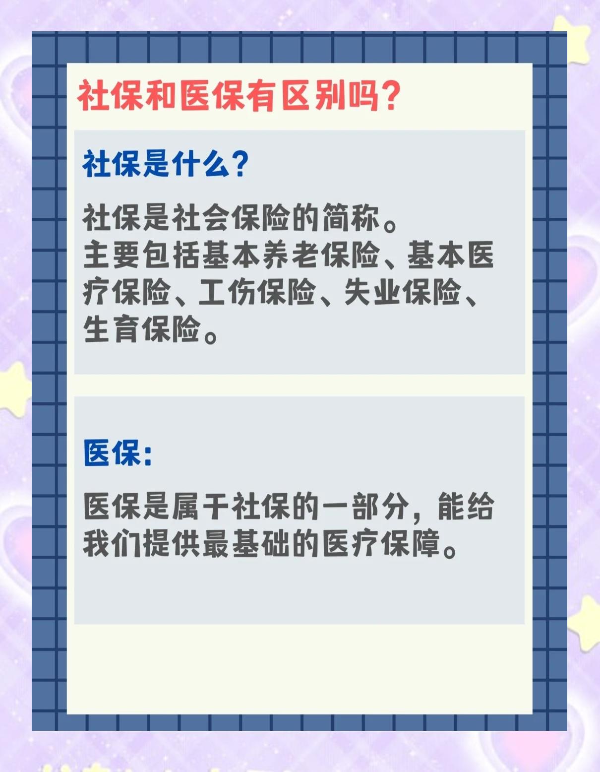 延安交了社保还要交医保吗(交了社保还要交农村合作医疗吗)