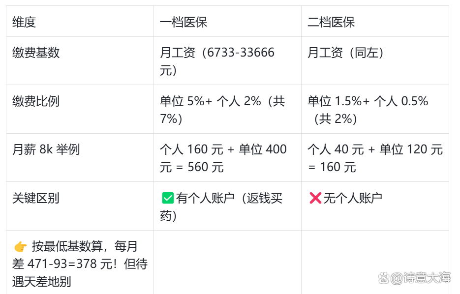 延安深圳医保报销(深圳医保报销需要什么材料)