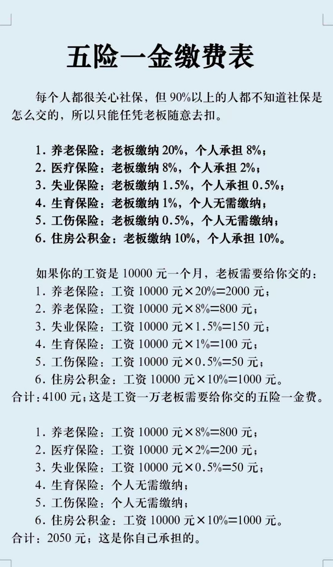 延安职工医保和居民医保的区别(北京职工医保和居民医保的区别)