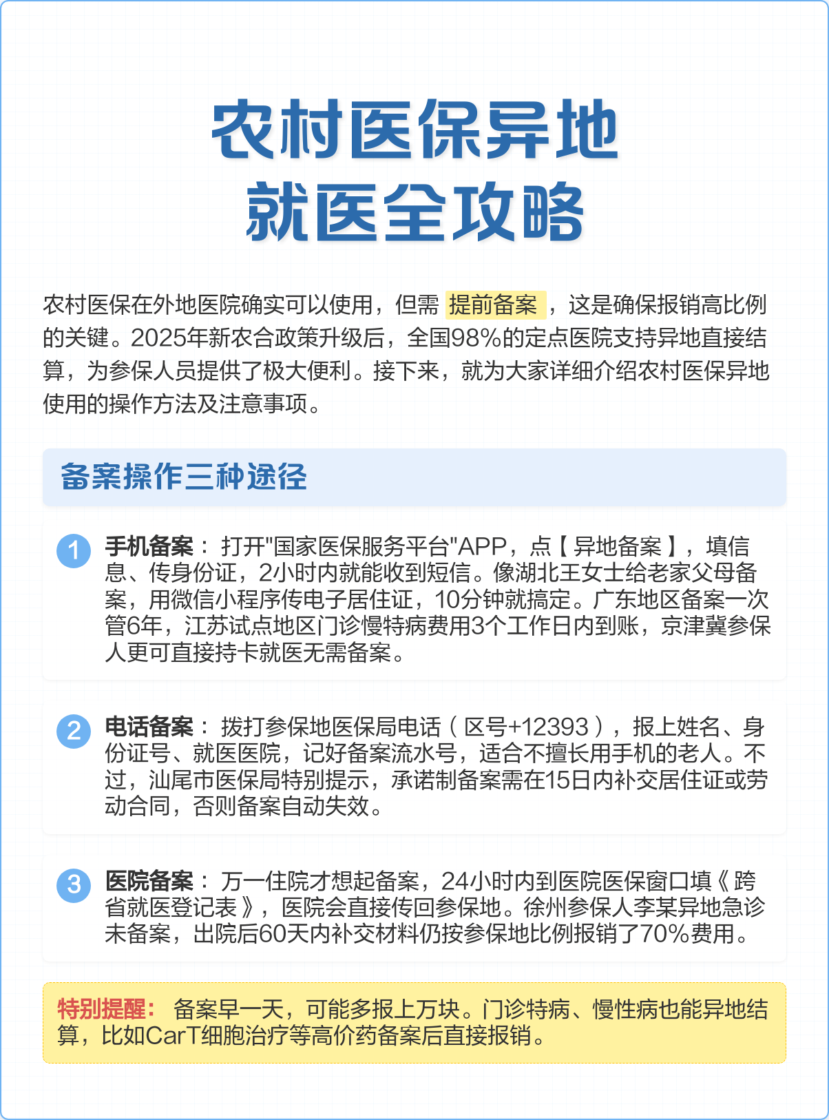 延安医保怎么买(城乡居民医保怎么买)