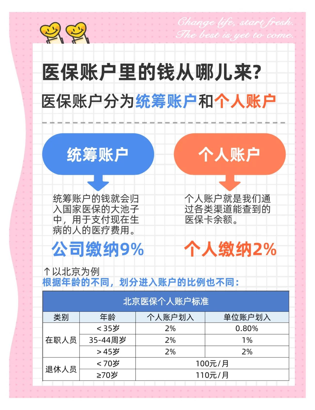 延安生孩子医保可以报销吗(异地生孩子医保可以报销吗)