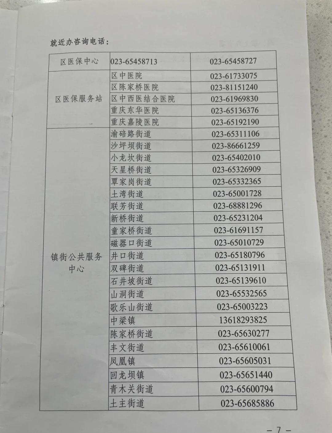 延安医保卡挂失电话(苏州医保卡挂失电话)